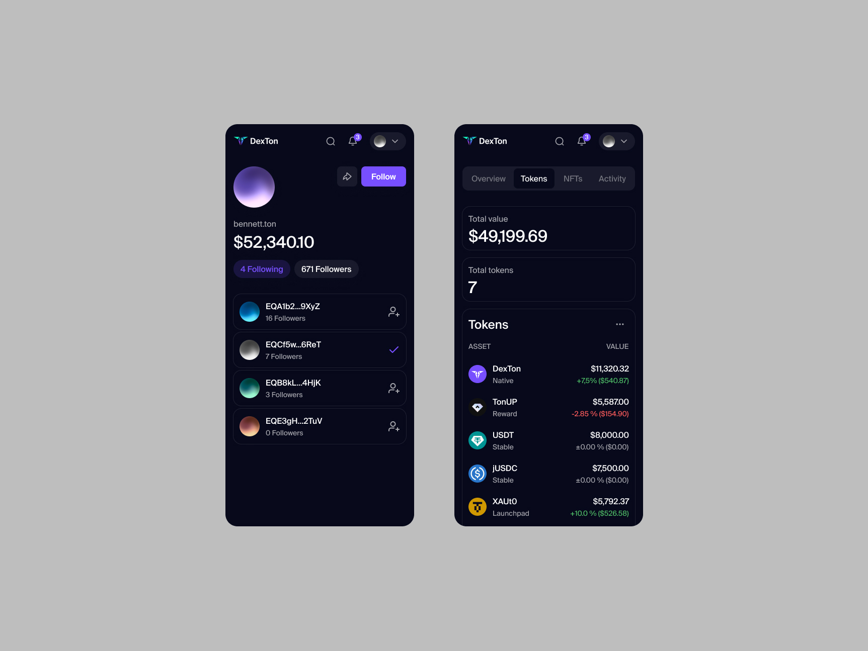 Децентрализованное приложение на блокчейне TON 2